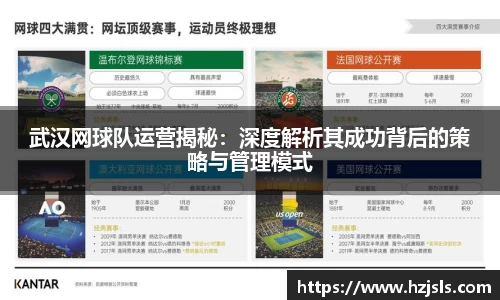 武汉网球队运营揭秘：深度解析其成功背后的策略与管理模式